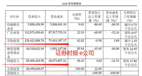 博瑞教育、博瑞教育有限公司