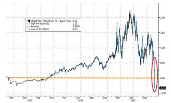 美原油期货实时价格,美原油期货最新价格
