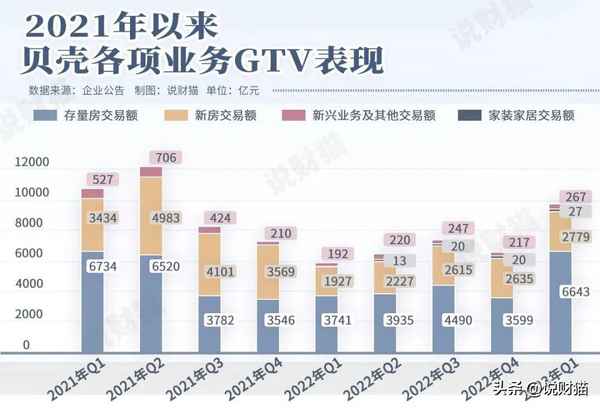 最大的房產中介;最大的房產中介是哪家