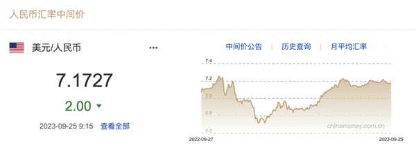 离岸实时汇率查询(农行美元卖出价格表)