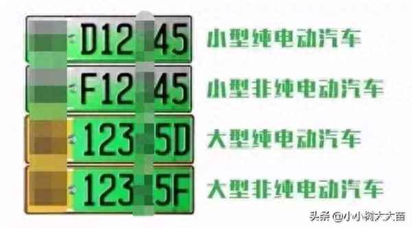 白色的车牌代表啥意思;私家车白牌是什么意思