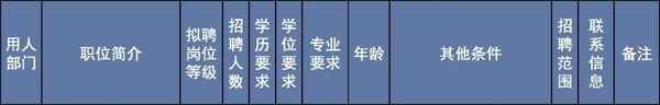 北京市教育科學研究院;北京教育科學研究院通州區第一小學