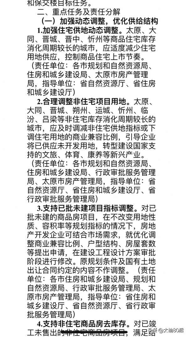 晋中房产(晋中房产官方网)
