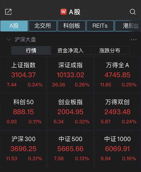 华为汽车相关概念股_华为汽车相关概念股票