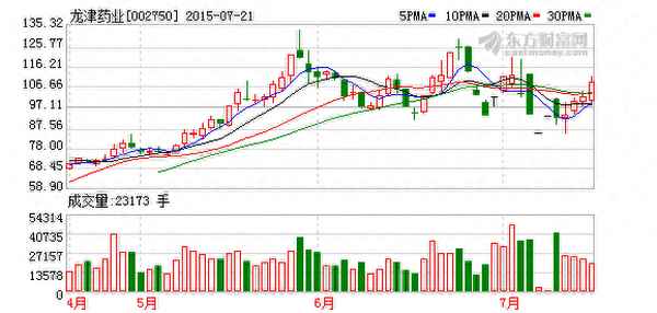 300380安硕信息重组-安硕信息工作过的感受