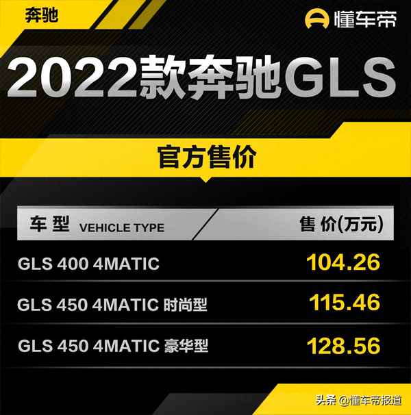 奔驰gls450报价_奔驰gls450报价及图片2022款