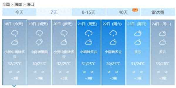 海南文昌最大台风登陆,文昌最强台风