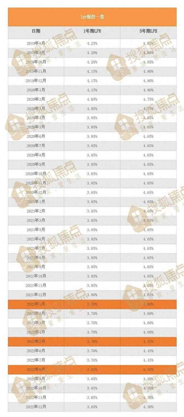 新润园12号楼户型图-钱塘公馆户型图