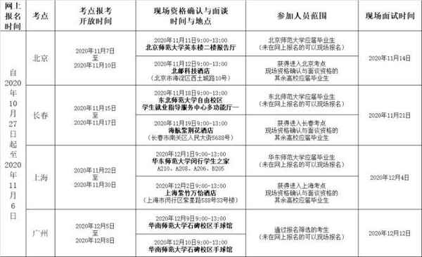 寶安教育在線官網(wǎng);寶安教育在線官網(wǎng) 招聘