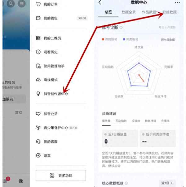 免費個人大數據查詢平臺、免費個人大數據查詢平臺有哪些