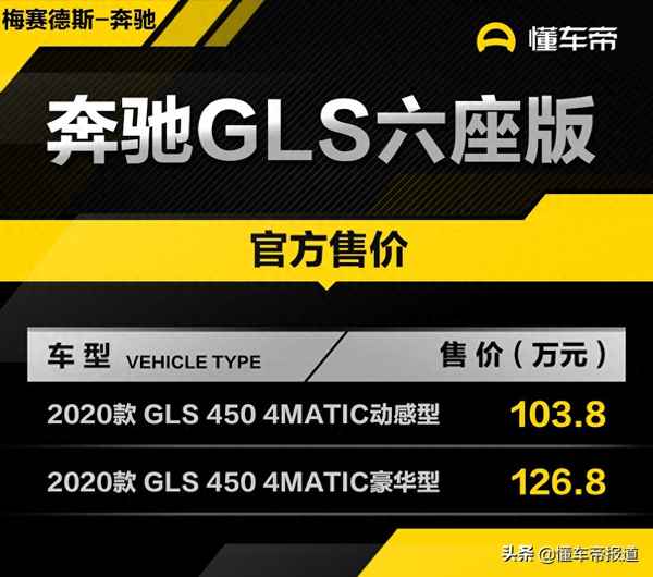 奔馳gls450汽車之家;奔馳gls450價(jià)格圖片