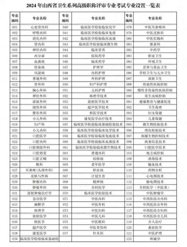 國家衛生健康委人才交流服務(wù)中心_國家衛生健康委人才交流服務(wù)中心官網(wǎng)網(wǎng)站