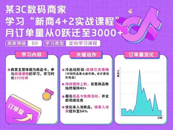 量论财经—量学财股票视频教程