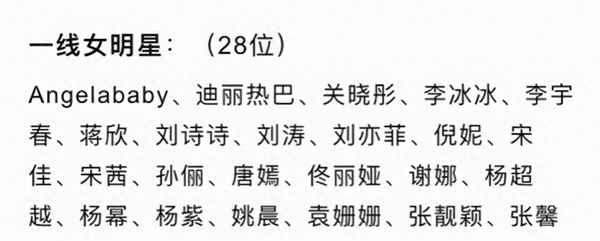 楊紫屬于國家?guī)准壯輪T_楊紫是實力派演員嗎？
