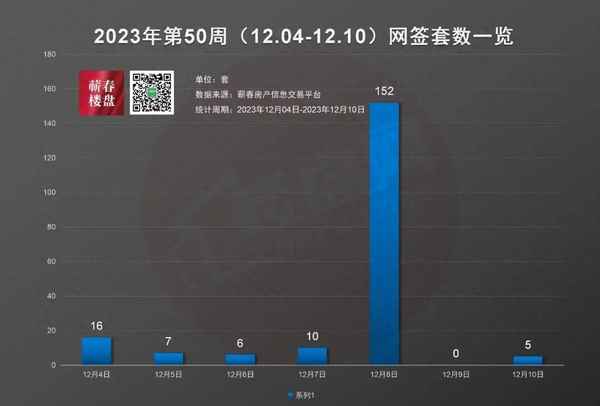 蘄房產—蘄房網