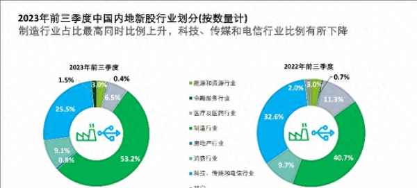2023年中国股市分析_中国股市未来发展策略