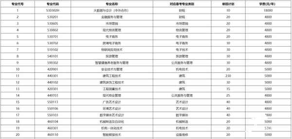 臨沂市教育招生考試院—臨沂市教育招生考試院官網(wǎng)