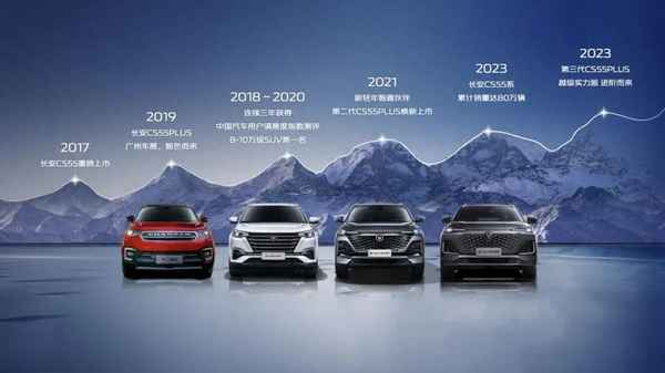 十大公認最高顏值suv_十大公認最高顏值家用車車