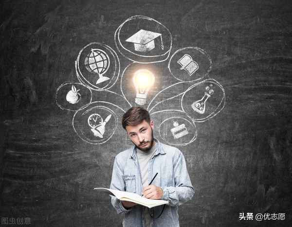 優博士教育-英博教育
