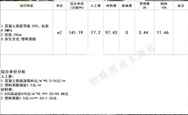 打混凝土地面多少錢(qián)一平方、10公分混凝土地面價(jià)格