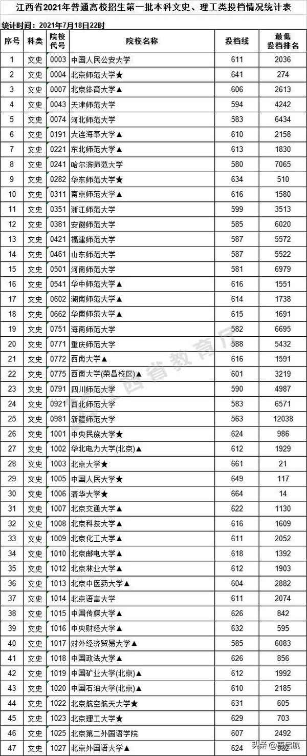 632财经—932财经
