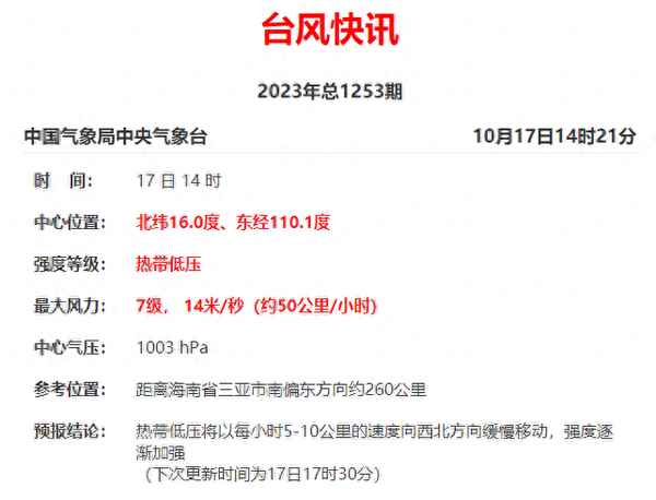 今年15號16號臺風最新消息-最新臺風預報中央氣象臺