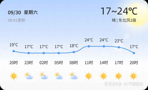 氣象預(yù)警哪里查詢、氣象預(yù)警哪里查詢最準(zhǔn)確