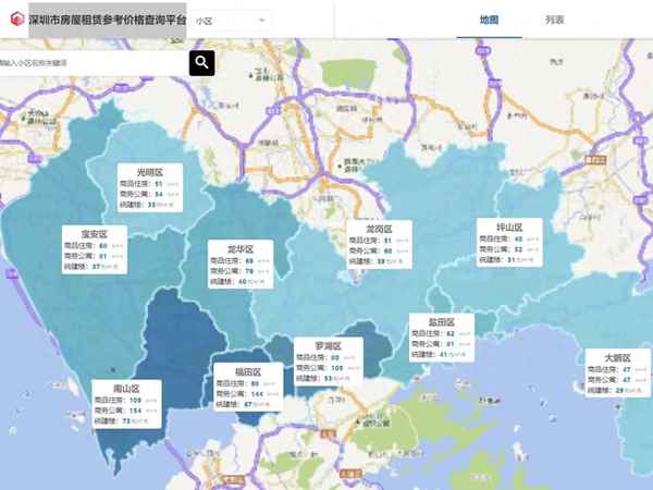 深圳各区租房价格、深圳各区租房价格一样吗