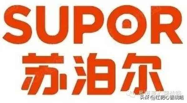 企業中文名轉英文名;比較國際化的公司英文名字