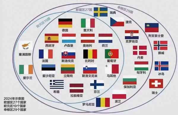希腊房产价格;希腊房产真实价格