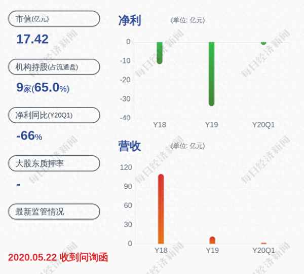 刚泰控股被实施风险警示(刚泰控股是干什么的)