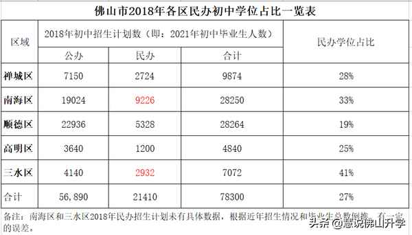 菁英12教育,菁英教育機構怎么樣