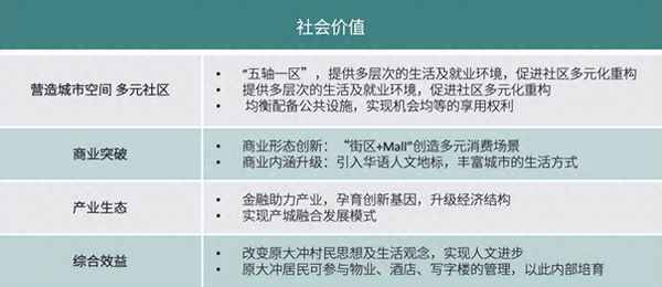 深圳世界之窗價目表,世界之窗60歲免費