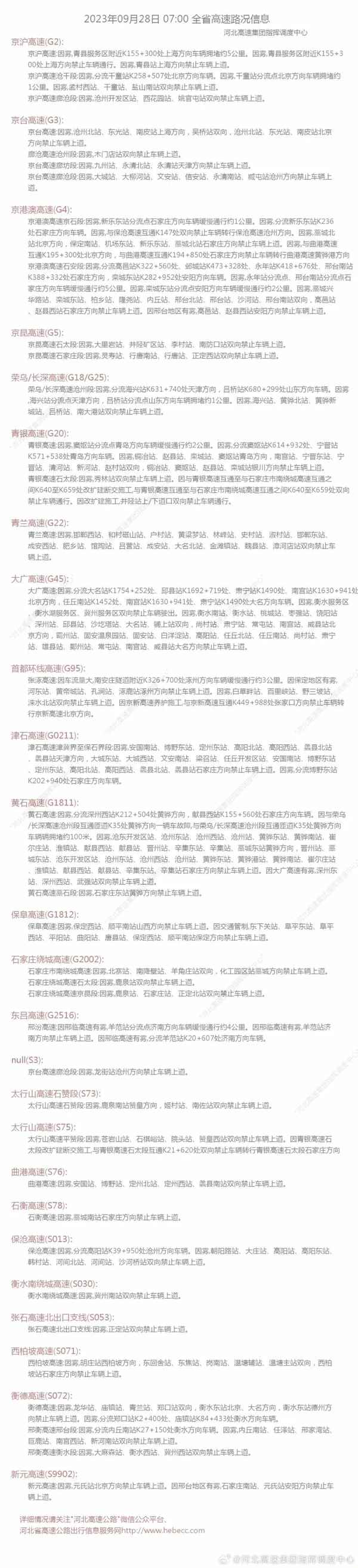 河北省高速封闭查询电话(怎样查询高速是否封闭)