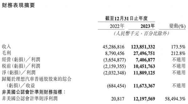 财经跃哥、财经叨哥