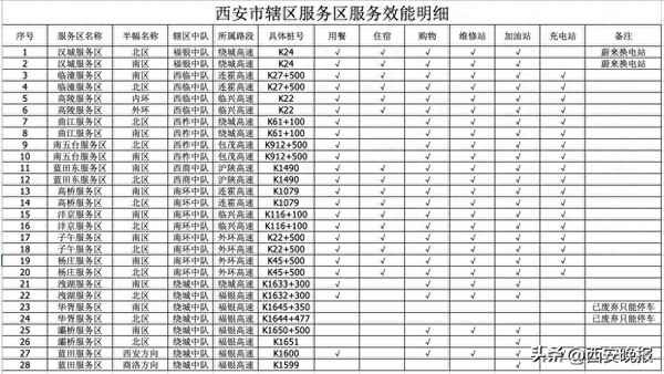高速24小時免費咨詢電話;安徽高速24小時免費咨詢電話