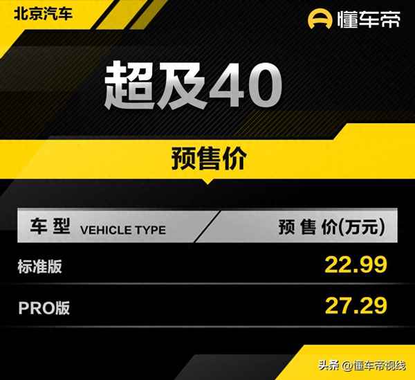 北京bj40越野車2022款價格-北京bj40越野車2022款價格柴油版