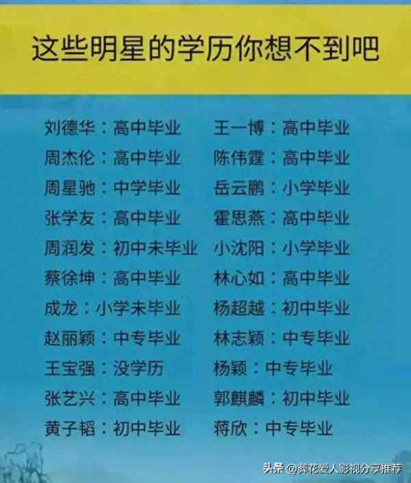 华语乐坛学历最高的歌手(学历最高的女歌手)