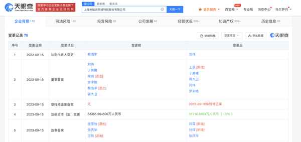 刘伟河南财经,河南财经政法大学宋伟伟