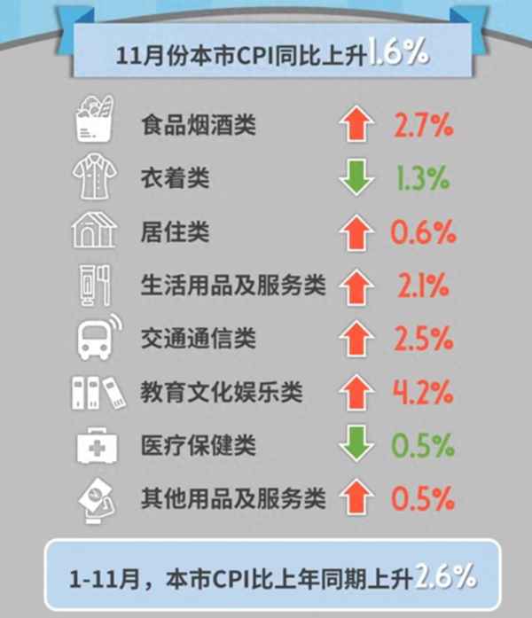 上海股票行情走势;上海股票行情走势图最新