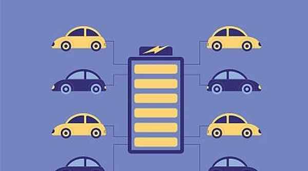 十大锂电池龙头股一览表(中国三大锂业龙头)