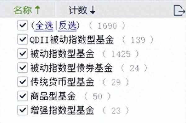 可终身持有的10大ETF,消费电子ETF还能继续定投吗