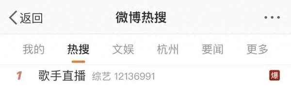 湖南卫视财经,湖南卫视财经频道主持人彭