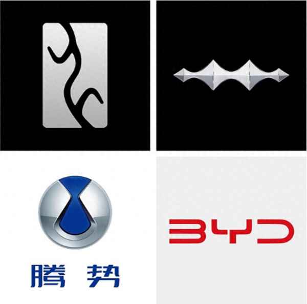 自主品牌汽車,自主品牌汽車占有率