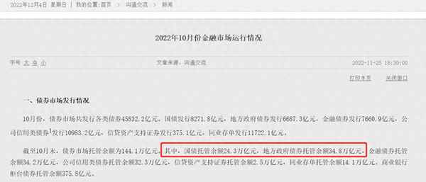 中國國債gdp占比,中國國債總值