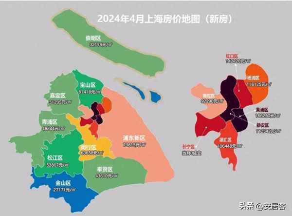 上海最新房产、上海最新房产遗产继承方法
