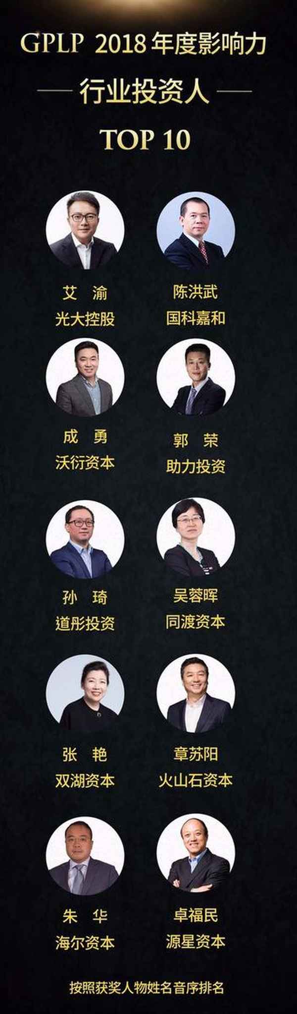 犀牛财经排名;犀牛理财是真的吗