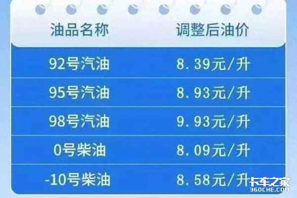 出廠自帶天然氣的車型-出廠自帶天然氣的車型有哪些