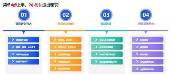 21教育世紀網、21教育世紀網怎么掙錢