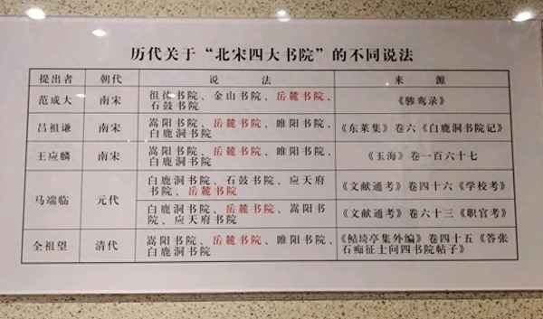 岳麓書院門票預(yù)約;岳麓書院門票價(jià)格
